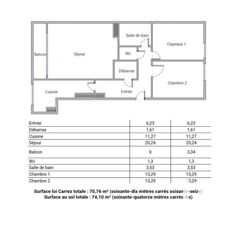 Appartement à vendre 3 pièces 71 m² Livry-Gargan