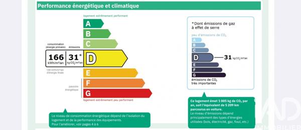 Studio à vendre 32 m² Villeurbanne