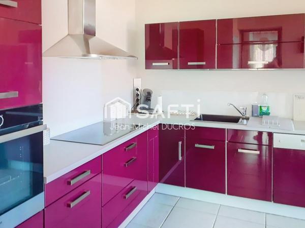 investissement locatif rentable !...