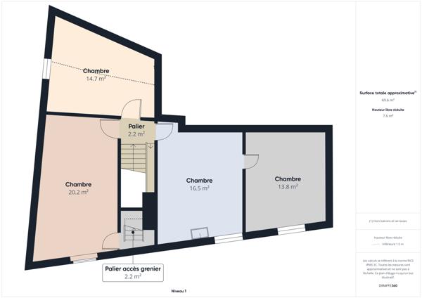Saint-Amand-en-Puisaye (58310) Maison de village 130m2 avec 4 chambres proche centre bourg