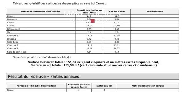 Paris XVI Trocadero Mexico – appartement rénové 3 chambres au 5ème étage balcon