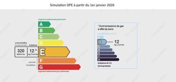Haute Savoie (74), à vendre MORILLON - Domaine skiable du Grand-Massif - Studio 21,5 m²