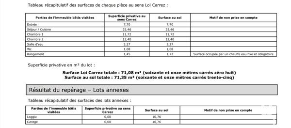 Appartement à vendre 3 pièces 71 m² Lyon 3