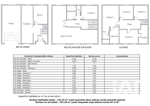 Maison à vendre 8 pièces 143 m² Antony