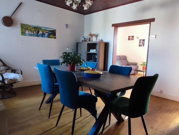 pour jeune couple ou pour du locatif