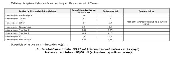 Appartement à vendre 3 pièces 59 m² Choisy-le-Roi
