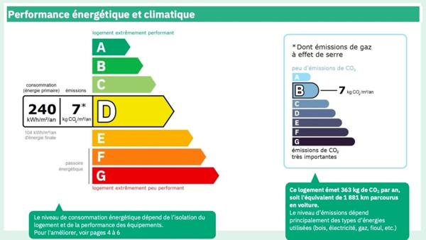 Appartement T2 - 48,68 m² Carrez - Parking privatif