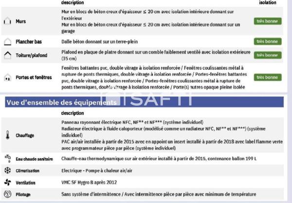 Les Abrets en Dauphiné, Maison moderne de plain pied de 2021, 4 chambres, garage, jardin.