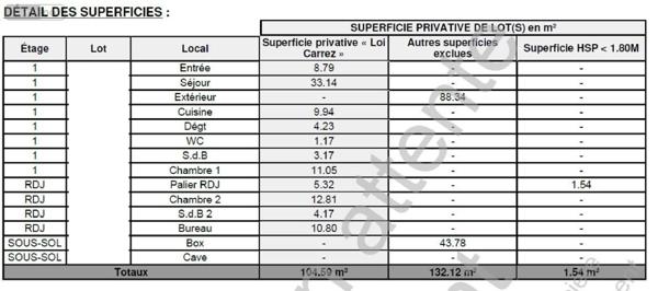Appartement à vendre à Courbevoie dans les Hauts-de-Seine (92400), ref : Courbevoie - Hôtel de Ville   
Coeur de Ville