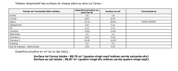 Maison à vendre 5 pièces 92 m² Herblay-sur-Seine