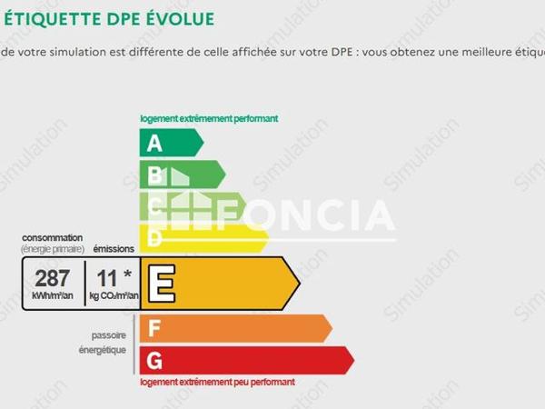 À vendre Maison 2 pièces 54.2 m² - Notre-dame-du-pré 73600