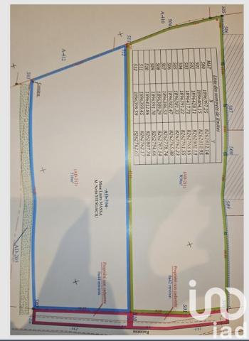 Terrain à vendre 850 m² Cosnes-et-Romain