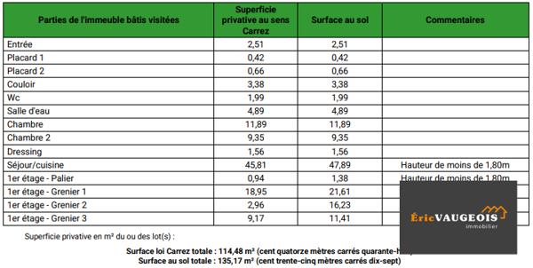 Coulommiers (77120) Appart F3 - 85 m² - Coulommiers gare + box