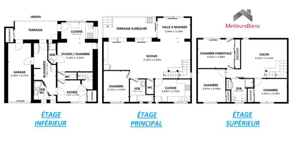 Maison d'architecte 7 pièces 180 m²