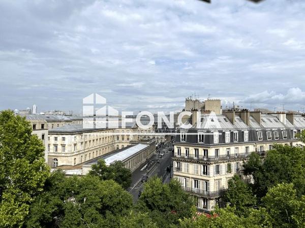 À vendre Studio 13 m² - Paris 75010