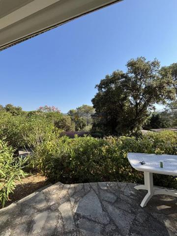 Vente Terrain 200 m2 à Fréjus