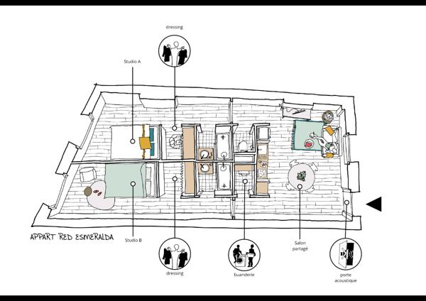 T3 de charme rénové par architecte – Bordeaux Saint-Michel - Climatisé