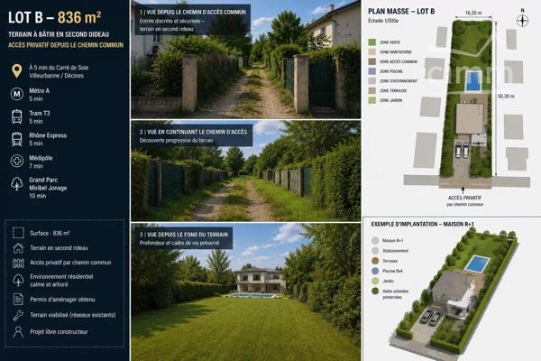 Une opportunité foncière rare aux portes de Villeurbanne et de Décines-Charpieu.