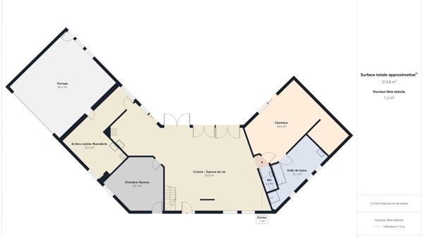 Hamilton l'Immobilier de prestige et propriétés singulières. Sanguinet