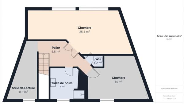 Hamilton l'Immobilier de prestige et propriétés singulières. Sanguinet