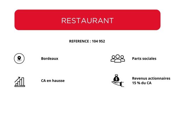 Commerce à vendre 6 pièces de 210 m²