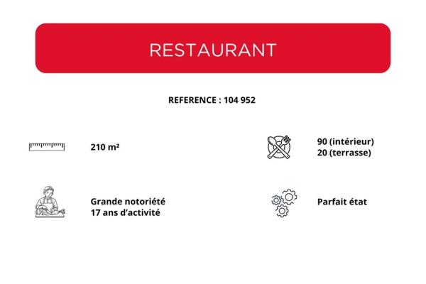 Commerce à vendre 6 pièces de 210 m²