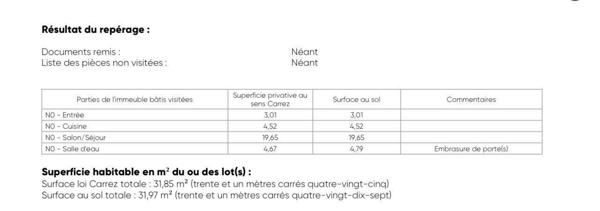 GRAND STUDIO LUMINEUX - PARIS 15 - ETAGE ELEVE - CALME ABSOLU - POTENTIEL 2 PIECES