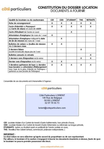 Location Appartement47,08 m² - 2 Pièces - LORIENT (56100)