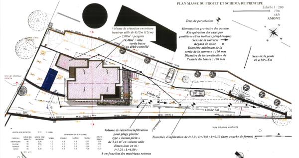 Terrain à vendre 1 701 m² Saint-Laurent-du-Var