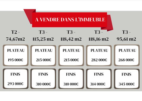 Appartement 3 pièces - 89 m²