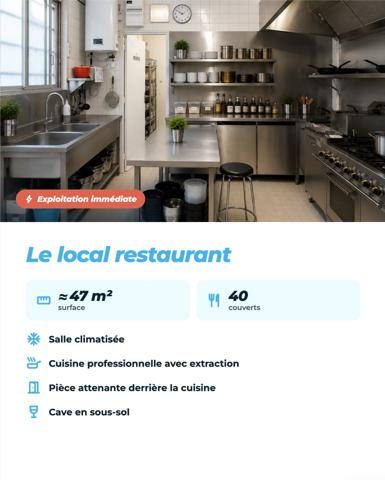 Restaurant à vendre 47 m² Paris 12