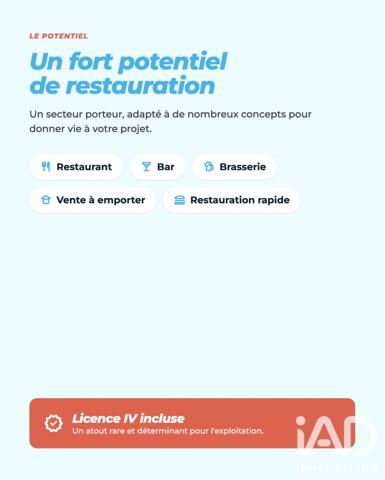Restaurant à vendre 47 m² Paris 12