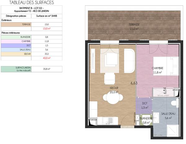 Vente Appartement 2 pièces avec jardin Vescovato