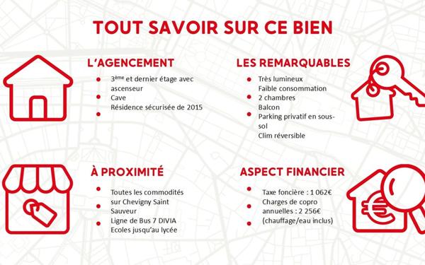 Appartement à vendre    3 pièces • 70,80 m2 Chevigny-Saint-Sauveur