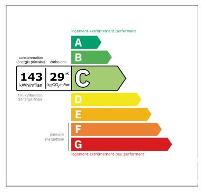 Maison à vendre 4 pièces 118 m² Écully