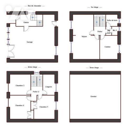 Ideal investisseurs ou famille