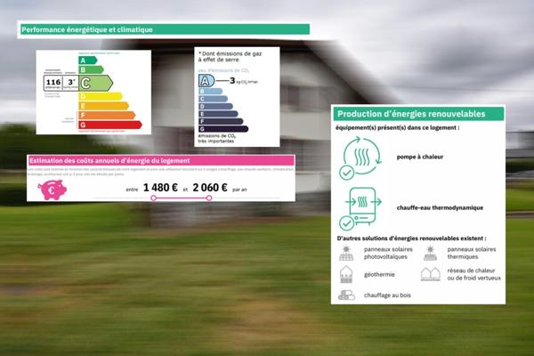 Maison à vendre 6 pièces LANNEMEZAN (65)
