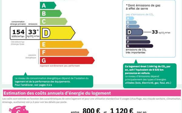 Appartement à louer    2 pièces •  Sevran