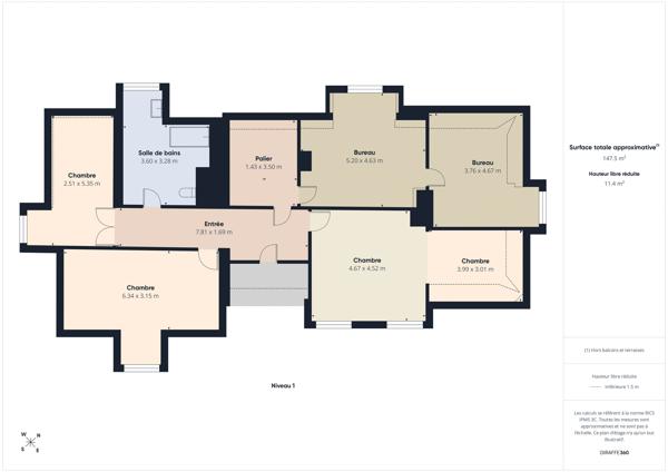 Magnifique Propriété Familiale de charme de 310 m² avec piscine et magnifique jardin arboré en vente à Yerres (91)