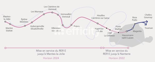 Appartement 2 pièces - 42 m² Exclusivité efficity