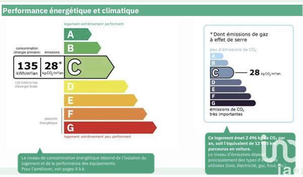 Appartement à vendre 4 pièces 88 m² Paris 11
