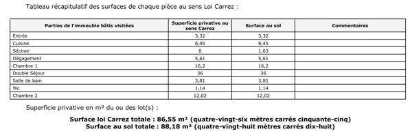 Appartement à vendre 4 pièces 88 m² Paris 11