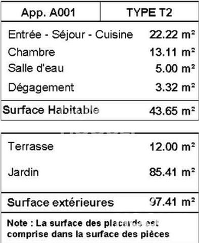 Appartements NEUFS du T2 au T3 avec terrasse et jardin