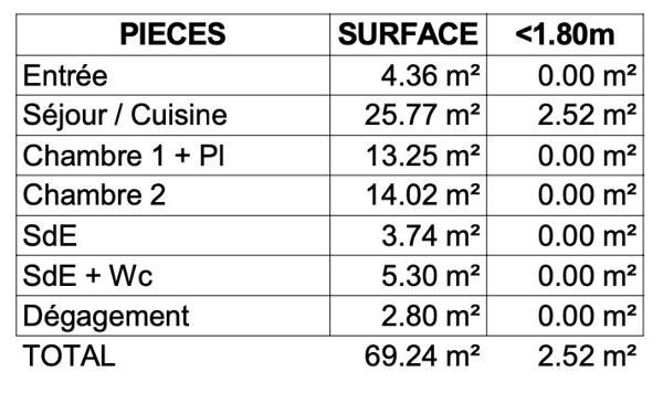 Maison de Ville avec Jardin/Parking - Centre