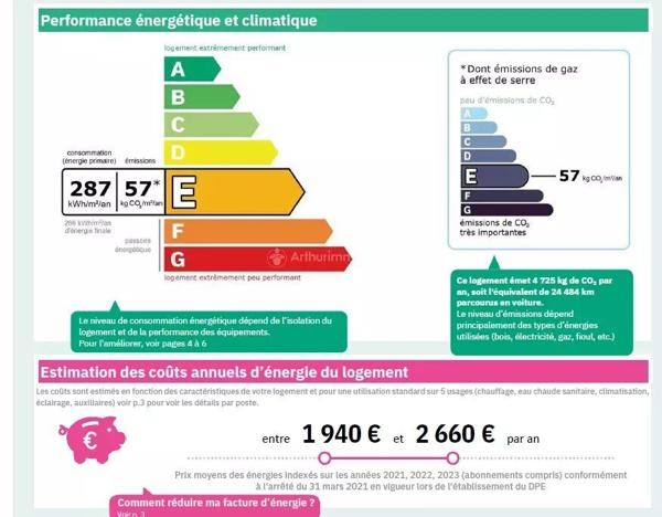 Vente Appartement 3 pièces 81 m2 à Neuilly-sur-Seine