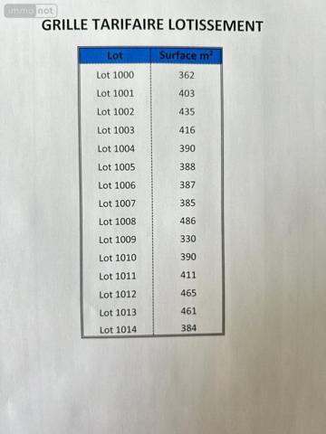 Terrain à Batir à vendre à Corbie dans la Somme (80800), ref : 80121-2492