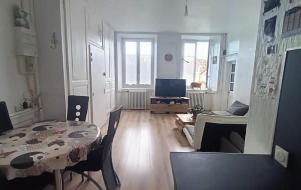 Vente Appartement P2 Aixe-sur-vienne   