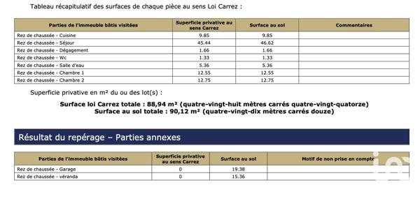 Maison à vendre 5 pièces 90 m² Six-Fours-les-Plages