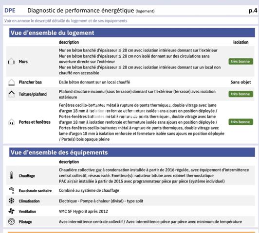 Appartement avec terrasse exceptionnelle – Centre Voiron