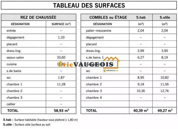 Vente                                                      Maison
                        
                     5 pièces                      101 m2                     à Coulommiers